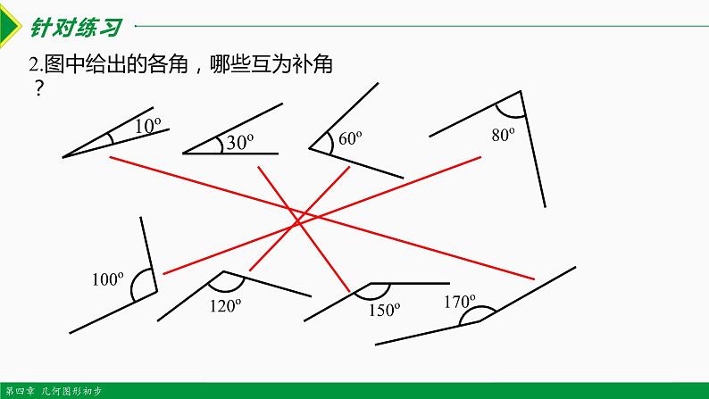 人教版七年级数学上册同步教材4.3.3 余角和补角（第1课时）（课件）06