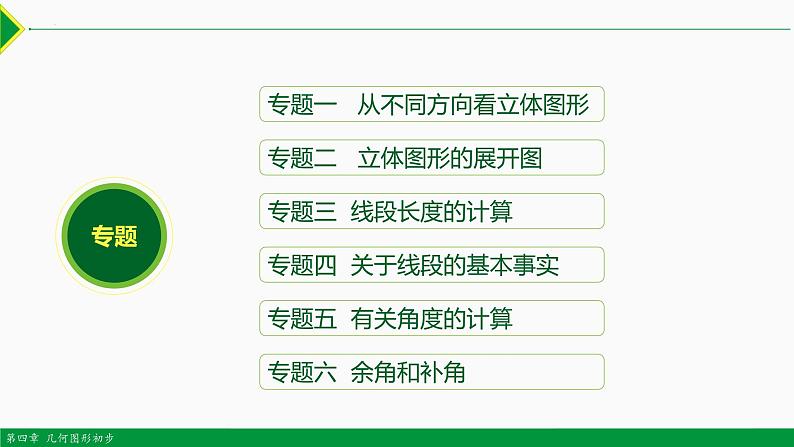 人教版七年级数学上册同步教材第四章 几何图形初步总结复习（第二课时 专题讲解）（课件）第2页