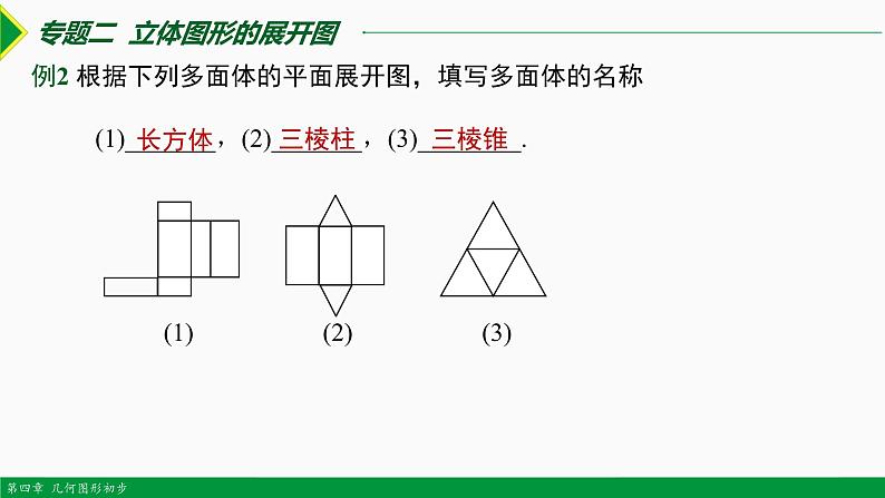 人教版七年级数学上册同步教材第四章 几何图形初步总结复习（第二课时 专题讲解）（课件）第4页