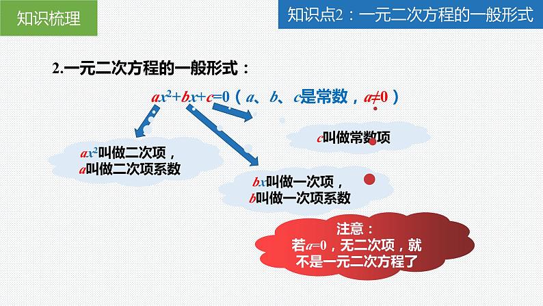 第1章 一元二次方程（章末复习课件）-2023-2024学年九年级数学上册（苏科版）07