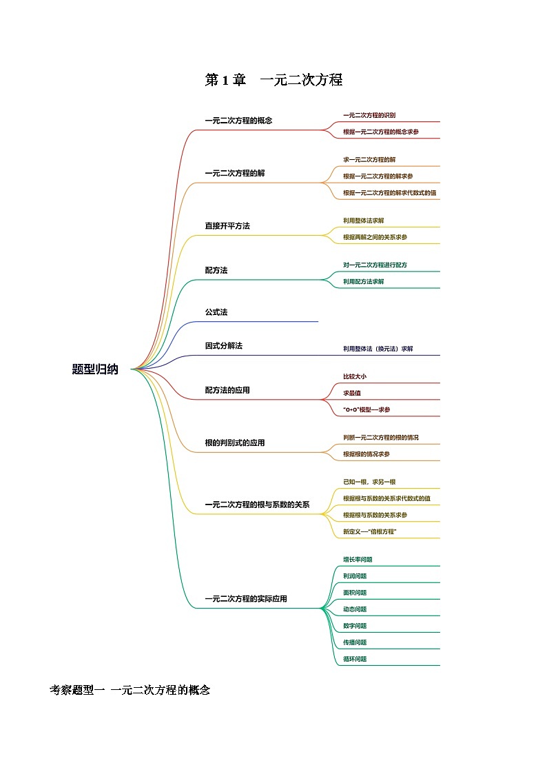第1章 一元二次方程热考题型-2023-2024学年九年级数学上册（苏科版）01