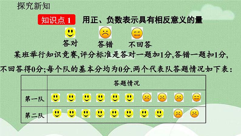 北师大版数学七年级上册课件：2.1-有理数（课件）第4页