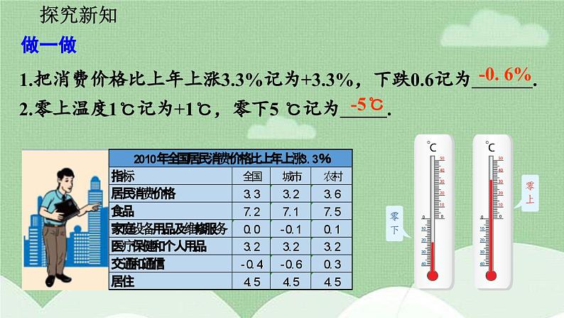 北师大版数学七年级上册课件：2.1-有理数（课件）第6页