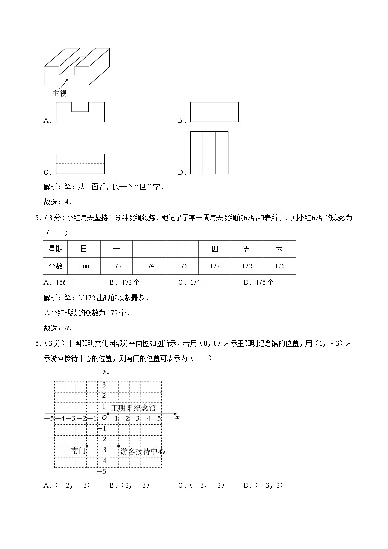 贵州省贵阳市修文县2024届九年级下学期中考一模数学试卷(含解析)02