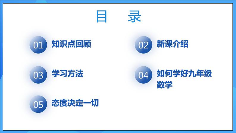 人教版初中数学九年级上册  开学第一课《梦想，再次启航》课件02