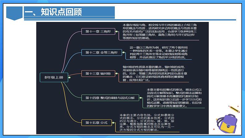 人教版初中数学九年级上册  开学第一课《梦想，再次启航》课件06