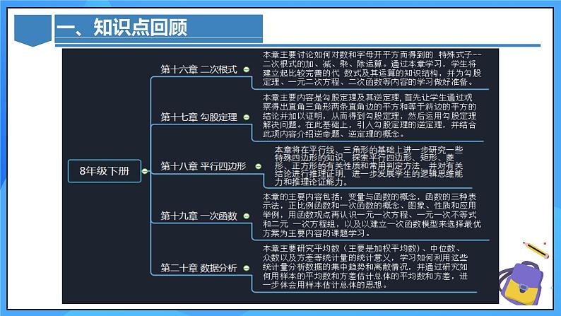 人教版初中数学九年级上册  开学第一课《梦想，再次启航》课件07