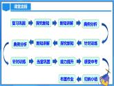 21.2.1 解一元二次方程（直接开平方法）课件+教学设计+导学案+分层练习