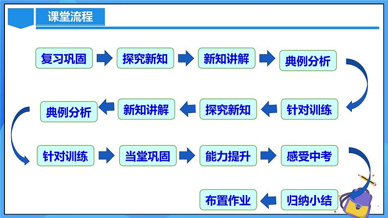 21.2.1 解一元二次方程（直接开平方法）课件+教学设计+导学案+分层练习03