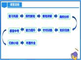 21.2.1 解一元二次方程（配方法）课件+教学设计+导学案+分层练习