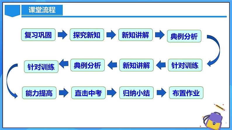 21.2.4 一元二次方程的根与系数的关系课件+教学设计+导学案+分层练习03