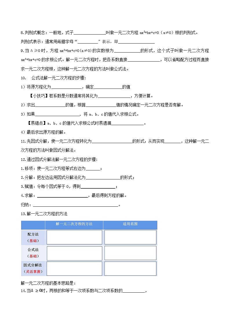 第二十一章 一元二次方程（知识清单）原卷版+解析版03