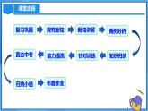 22.1.1 二次函数课件+教学设计+导学案+分层练习
