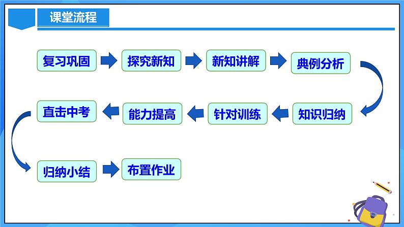 22.1.1 二次函数课件+教学设计+导学案+分层练习03