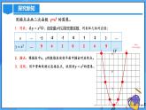 22.1.2 二次函数y=ax^2的图象和性质课件+教学设计+导学案+分层练习