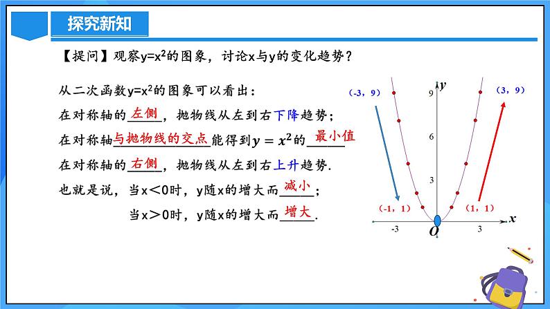 22.1.2 二次函数y=ax^2的图象和性质课件+教学设计+导学案+分层练习08