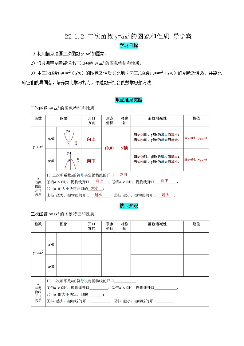22.1.2 二次函数y=ax^2的图象和性质课件+教学设计+导学案+分层练习01