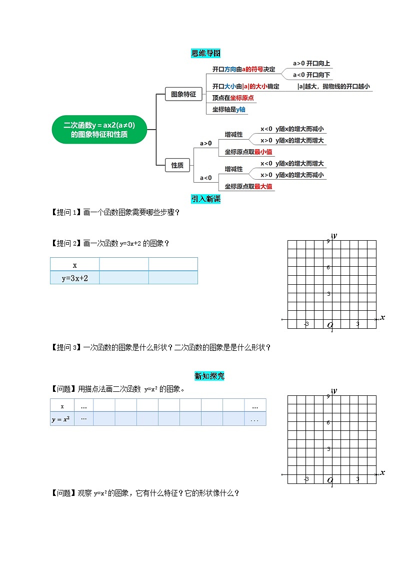 22.1.2 二次函数y=ax^2的图象和性质课件+教学设计+导学案+分层练习02