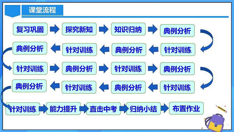 22.1.3 二次函数y=ax^2+k的图象和性质课件+教学设计+导学案+分层练习03