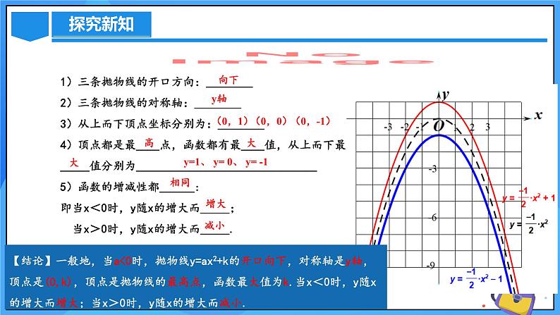 22.1.3 二次函数y=ax^2+k的图象和性质课件+教学设计+导学案+分层练习08