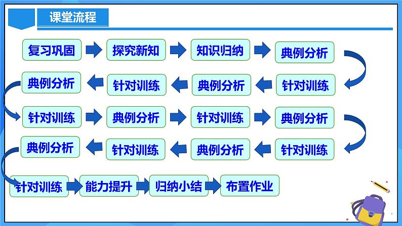 22.1.3 二次函数y=a(x-h)^2的图象和性质课件+教学设计+导学案+分层练习03