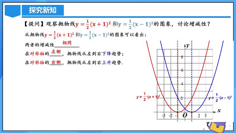 22.1.3 二次函数y=a(x-h)^2的图象和性质课件+教学设计+导学案+分层练习08