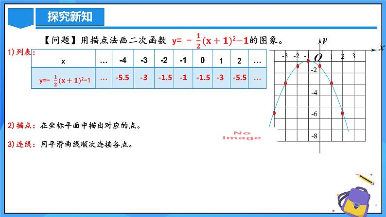 22.1.3 二次函数y=a(x-h)^2+k的图象和性质课件+教学设计+导学案+分层练习06