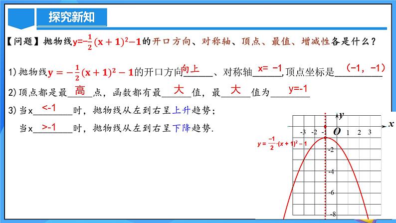 22.1.3 二次函数y=a(x-h)^2+k的图象和性质课件+教学设计+导学案+分层练习07