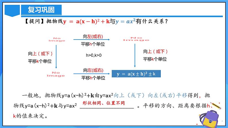 22.1.4 二次函数y=ax^2+bx+c的图象和性质(第一课时)课件+教学设计+导学案+分层练习05