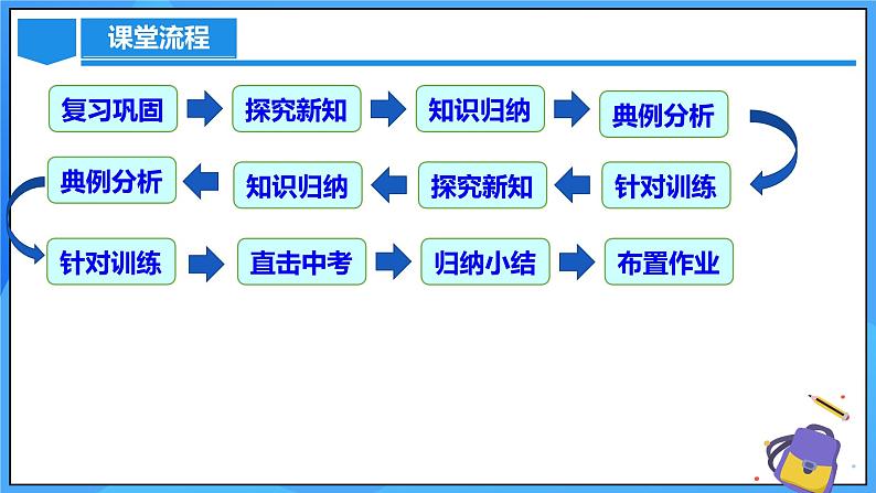 22.3 实际问题与二次函数（第一课时）课件+教学设计+导学案+分层练习03