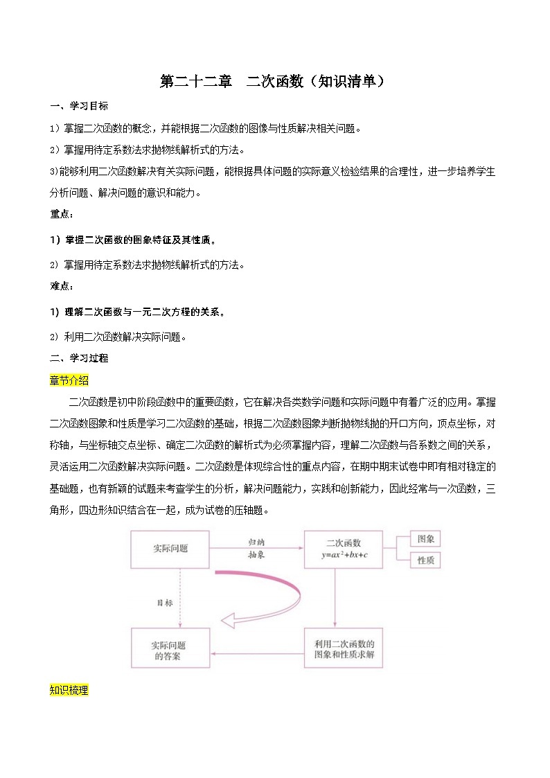 第二十二章  二次函数（知识清单）原卷版+解析版01