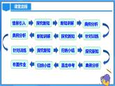 23.1 图形的旋转（教学课件）课件+教学设计+导学案+分层练习