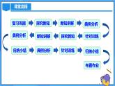 23.2.1 中心對稱課件+教學(xué)設(shè)計(jì)+導(dǎo)學(xué)案+分層練習(xí)