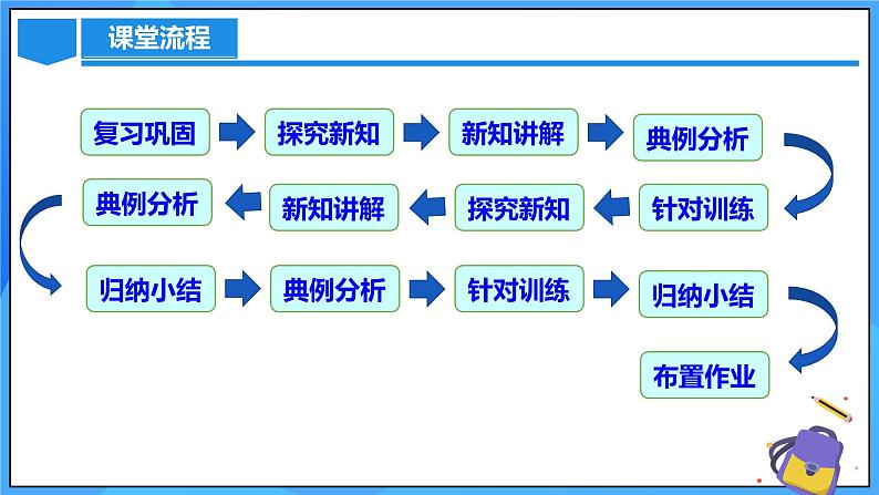 23.2.1 中心对称课件+教学设计+导学案+分层练习03