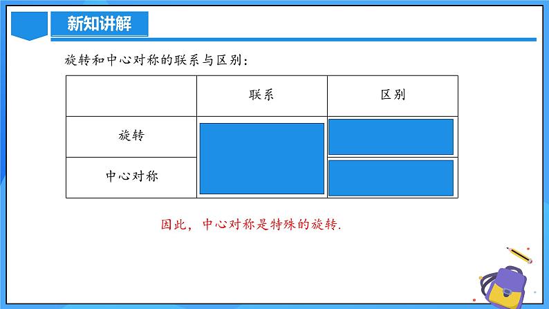 23.2.1 中心对称课件+教学设计+导学案+分层练习08