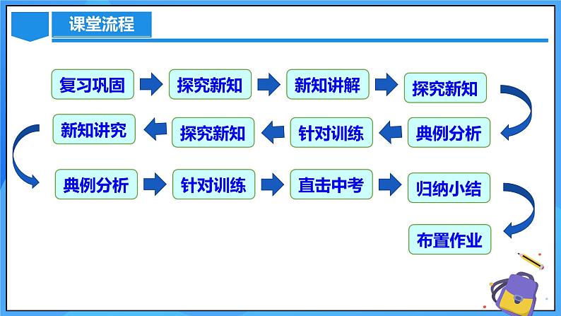 23.2.2 中心对称图形课件+教学设计+导学案+分层练习03