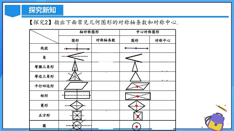 23.2.2 中心对称图形课件+教学设计+导学案+分层练习08