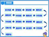 23.2.3 关于原点对称点的坐标课件+教学设计+导学案+分层练习