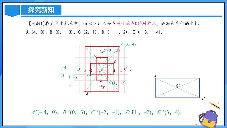 23.2.3 关于原点对称点的坐标课件+教学设计+导学案+分层练习06