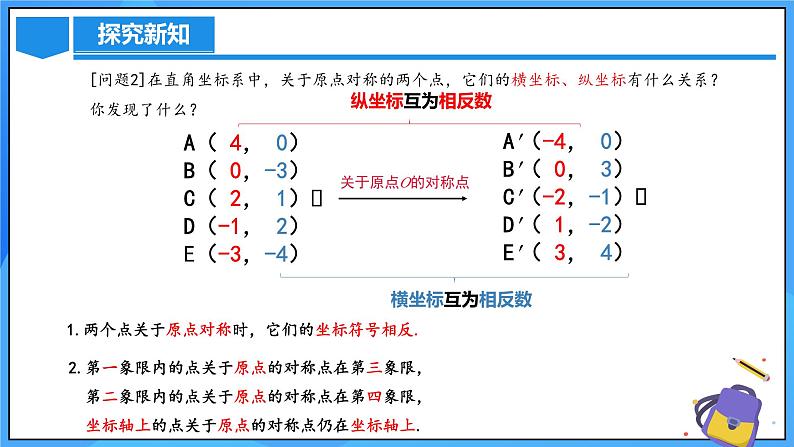 23.2.3 关于原点对称点的坐标课件+教学设计+导学案+分层练习07