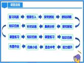 24.1.1 圆课件+教学设计+导学案+分层练习