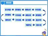 24.1.4 圆周角（第一课时）课件+教学设计+导学案+分层练习