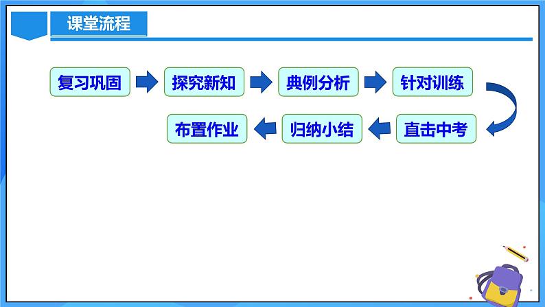 24.1.4 圆周角（第二课时）课件+教学设计+导学案+分层练习03