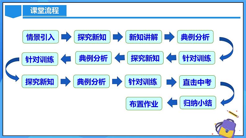 24.2.1 点和圆的位置关系课件+教学设计+导学案+分层练习03