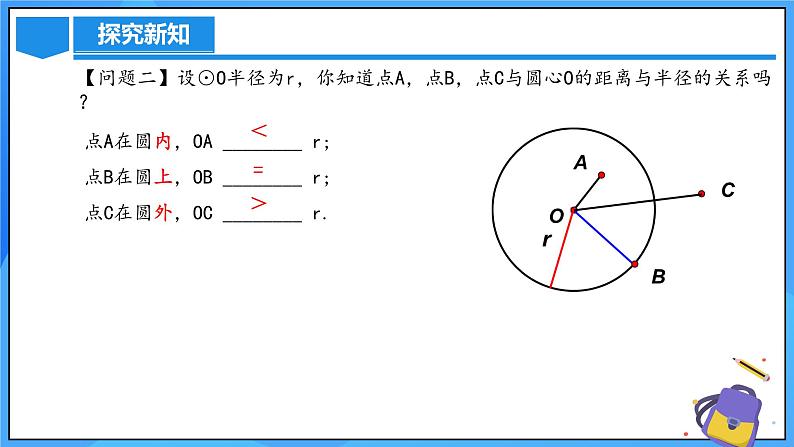 24.2.1 点和圆的位置关系课件+教学设计+导学案+分层练习06