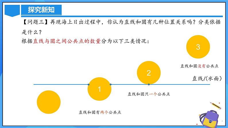 24.2.2 直线和圆的位置关系（第一课时）课件+教学设计+导学案+分层练习07