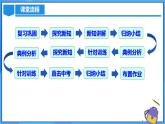 24.2.2 直线和圆的位置关系（第二课时）课件+教学设计+导学案+分层练习