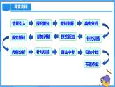 24.4 弧长和扇形公式（第一课时）课件+教学设计+导学案+分层练习