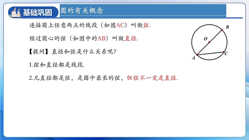 人教版数学九年级上册  第二十四章+圆 单元复习（课件）07