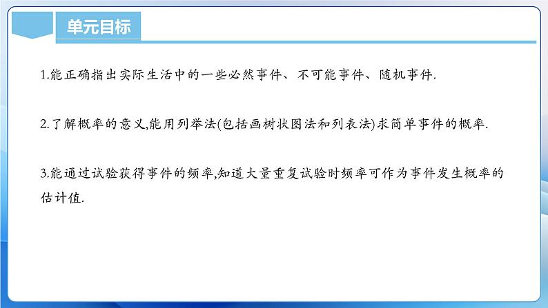 人教版数学九年级上册  第二十五章 概率初步 轴对称（单元解读）课件05